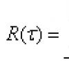 Взаимные корреляционные функции Пример расчета взаимно корреляционной функции